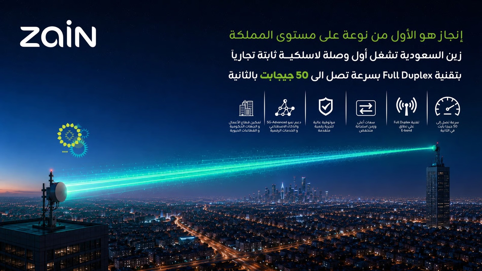 ഡിജിറ്റല്‍ രംഗത്ത് ചരിത്രനേട്ടവുമായി സെയിന്‍; ഇ-ബാന്‍ഡില്‍ ആദ്യത്തെ 'ഫുള്‍ ഡ്യൂപ്ലക്‌സ്' ഫിക്‌സഡ് വയര്‍ലെസ് ലിങ്ക് വിജയകരം